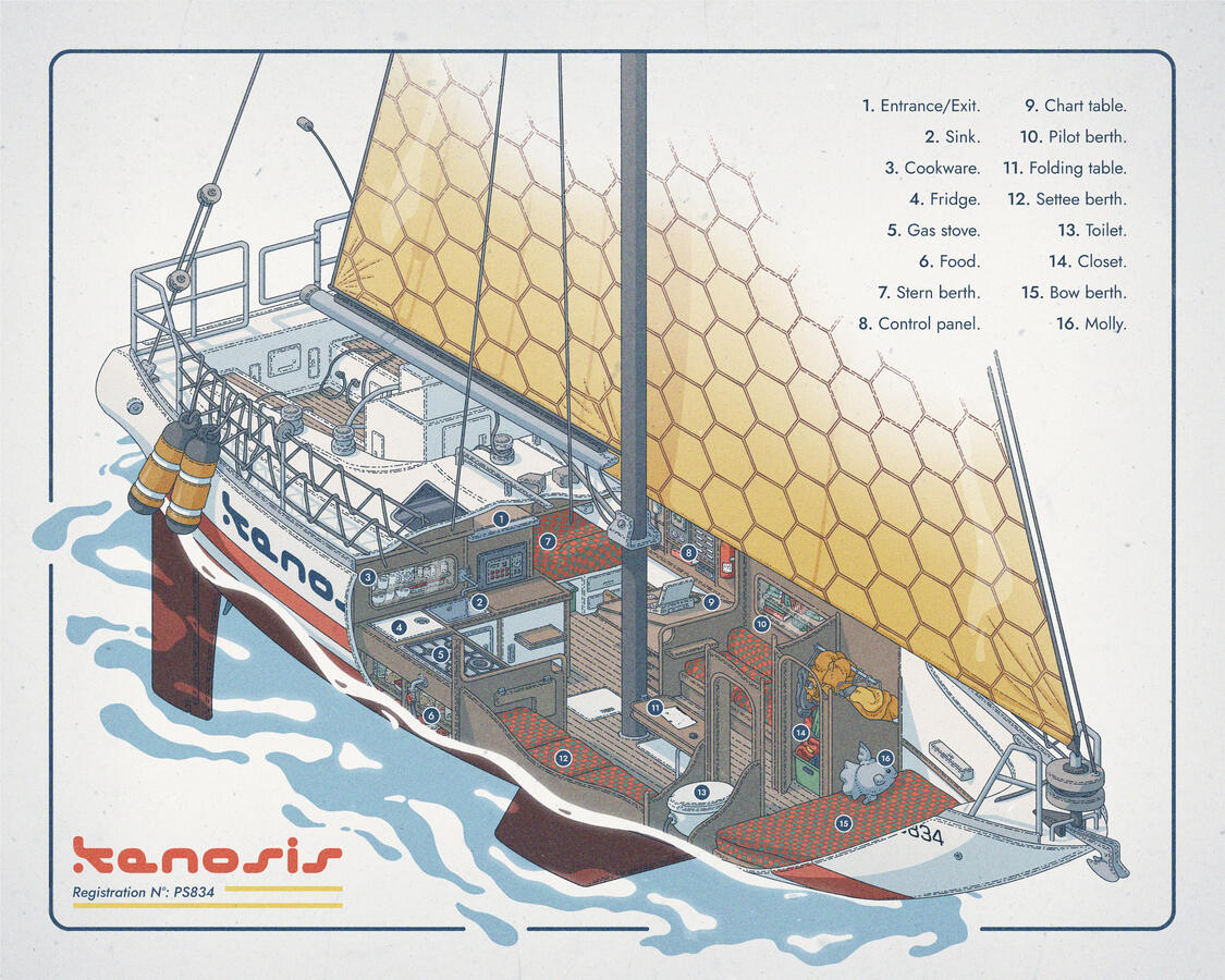 Color illustration of a sailboat with solar sails. The hull is painted white and red, and there's a cutaway section that shows the interior of the boat. The furniture is made of wood and red and green plaid covers the berths and settees. Color illustration of a sailboat with solar sails. The hull is painted white and red, and there's a cutaway section that shows the interior of the boat. The furniture is made of wood and red and green plaid covers the berths and settees.